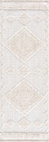 Rosales High-Low Rustic Rug