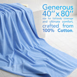40x80 Inch Premium Bath Sheet OVERSIZED 100% Ring Spun Cotton, Luxury, Maximum Softness, Extra Large Bath Towel