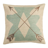 Aztec Burlap Turquoise Throw Pillow
