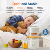 Wholesale Electric Citrus Juicer, 90W Automatic Juice Squeezer