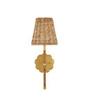 Savoie Wall Sconce