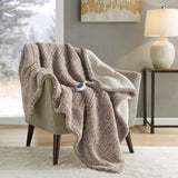 Marbled Sherpa Heated Throw, Grey