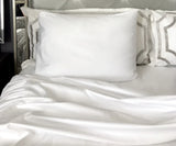 100% Cotton Fitted Sheets