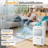 22 Pints Dehumidifier For Home: 1500 Sq.ft Dehumidifiers