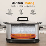 11-in-1 Multi Slow Cooker Roaster Oven, 6.5QT Sliver Digital