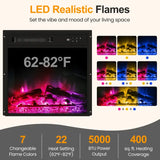 Wholesale Corner TV Stands with 18'' Fireplace for TVs up to 55''