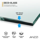 Welle 34 in. x 74 in. Framed Fixed Shower Screen Door with 5/16" (8mm) Tempered Fluted or Clear Glass