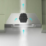 CIARRA 29 Inch Stainless Steel Range Hood Insert, 450 CFM, Built-In Under Cabinet CAS75913E-OW