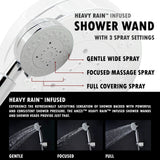 Lann 53 in. 3-Jetted Full Body Shower Panel System with Heavy Rain Showerhead and Spray Wand in Chrome (Valve Included)
