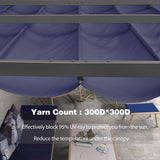 PURPLE LEAF Outdoor Retractable Pergola Shade Cover - Durable Fabric Canopy Replacement Top for Decks and Porches Only Fit PURPLE LEAF Pegola
