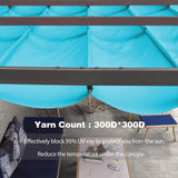 PURPLE LEAF Outdoor Retractable Pergola Shade Cover - Durable Fabric Canopy Replacement Top for Decks and Porches Only Fit PURPLE LEAF Pegola