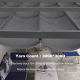 PURPLE LEAF Outdoor Retractable Pergola Shade Cover - Durable Fabric Canopy Replacement Top for Decks and Porches Only Fit PURPLE LEAF Pegola