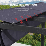 PURPLE LEAF Outdoor Retractable Pergola with Sun Shade Canopy Patio Aluminum Pergola for Garden