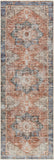 Rosman Distressed Washable Area Rug