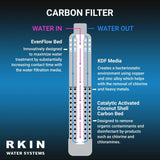 Advanced Water Softener and Well Water Filter Combo