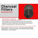 ZLINE 1 Set Charcoal Filters for Range Hoods w/Recirculating Option CF1