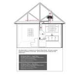 ZLINE 48" Remote Dual Blower Stainless Wall Range Hood, KECOM-RD-48