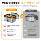 20 Qt Electric Roaster Oven with Removable Pan and Rack