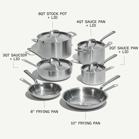 MADE IN For purists, this assortment of Award-Winning Stainless Cookware Set 13-Piece