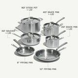 For purists, this assortment of Award-Winning Stainless Cookware Set 10-Piece