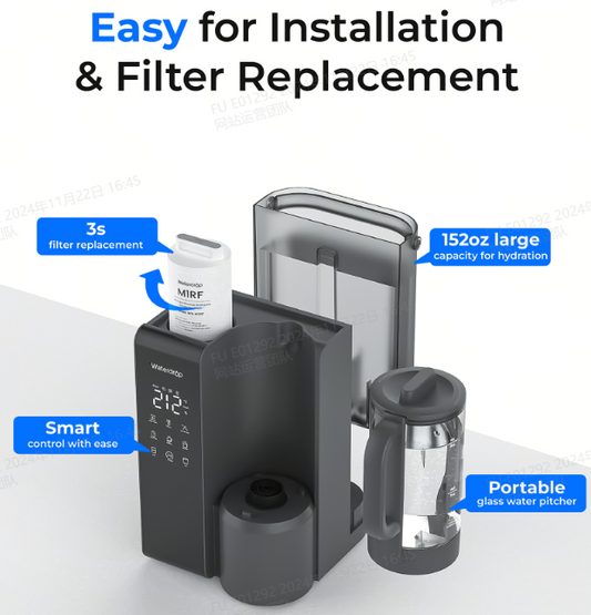 M1RF Replacement Filter For WD-M1 TrueBoil RO Dispenser