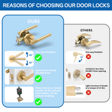 ZR02-123A Champagne Bronze Door Handle Knurled Lever Modern Style | Privacy, Passage, Dummy