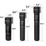 Under Sink Water Filter | Direct Connect Filtration System