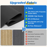 10' W X 8' H Outdoor Roller Shade with 95% Uv Protection