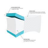 Memory Foam Knee Pillow - Great For Pregnancy/Senior/Surgery