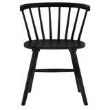 Strouse 5-Piece Dining Set – Black