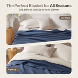 Waffle Weave Cotton Bedding Blanket, Indigo Blue