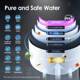 Waterdrop A1 Reverse Osmosis Hot Cold Water Dispenser