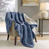 Marbled Sherpa Heated Throw, Blue