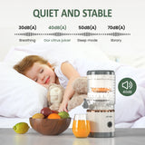 Electric Citrus Juicer, 90W Automatic Juice Squeezer
