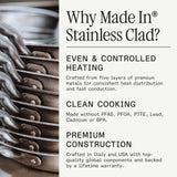 MADE IN Stainless Clad Frying Pan Set