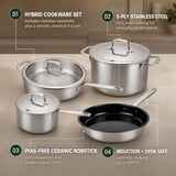 7-Piece Cookware Set