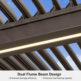 PURPLELEAF Strip Light, Upgraded Version 3000K Warm White Light, 24V Safe Low Voltage Waterproof Strip Light, Suitable for Louvered Pergola