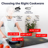 CIARRA 36 Inch Built-in Induction Cooktop 5 Burners 3700W with Booster Flexzone CABIH365BFF-OW