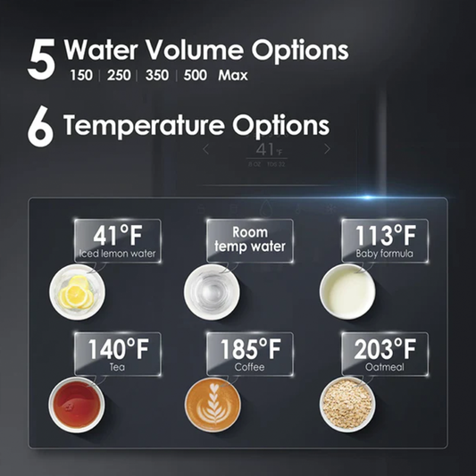 Sodafizz Reverse Osmosis Hot Cold Water Dispenser