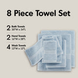 800GSM Ultra-Soft Cotton Absorbent Towel Set, Light Blue