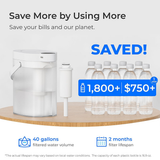 Sodafizz Replacement Filters for Waterdrop FreshTaste Rechargeable Electric Pitcher, 2 Months or 40 Gallons, Reduce Chlorine,