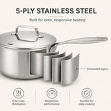 6-Piece Pot Set + Lids