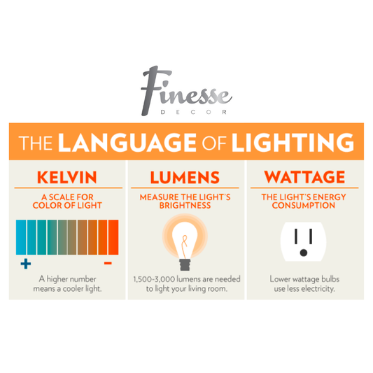 G4 LED Large Bulbs // 3W 3000K