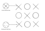 XOXO Stunning Stainless Steel Wall Decor - Chic Contemporary Design for Unique Home Accents