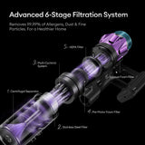 Ultenic U18 PowerPro Cordless Vacuum