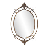 Gerard Mirror