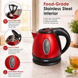 1.2L Stainless Steel Electric Kettle 1500W