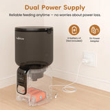 Smart Automatic Pet Feeder with Hd Camera, Wifi, Dual Power
