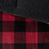 Plush To Sherpa Winter Comforter Set, Red Buffalo Check