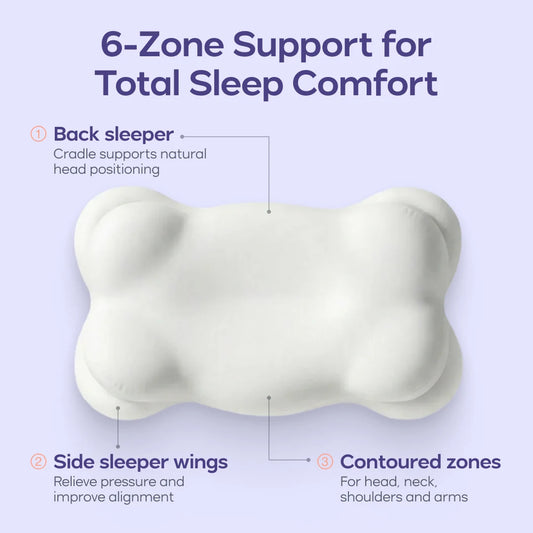 BodyAlign Plus+ Cooling Pillow + 2 CloudAlign Pillows